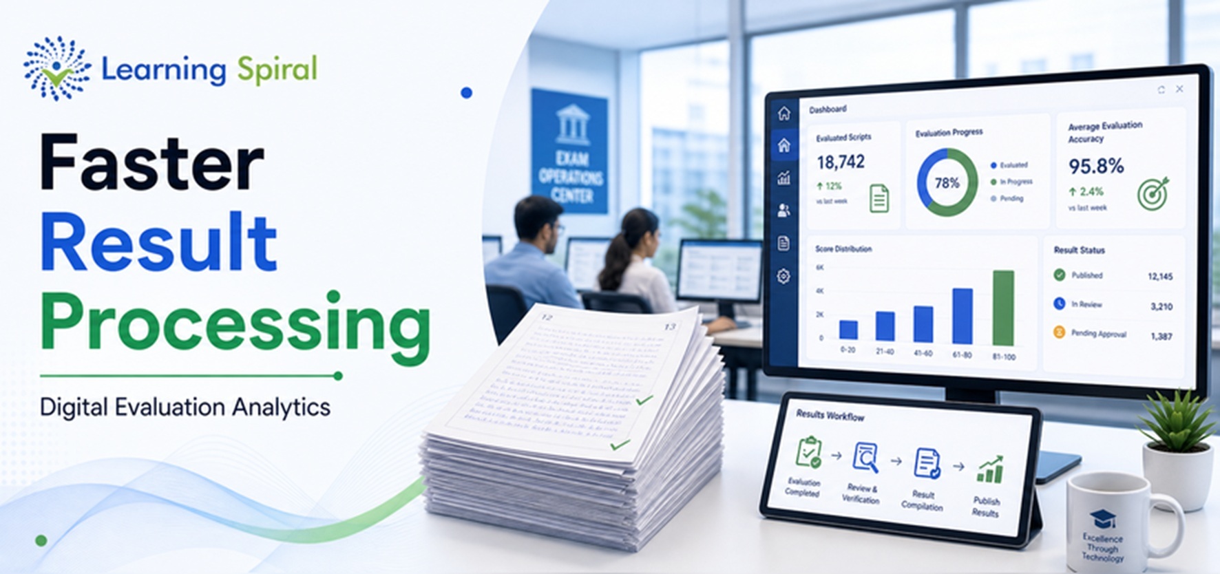 Post Examination Processing using Digital Evaluation and analytics for faster university results