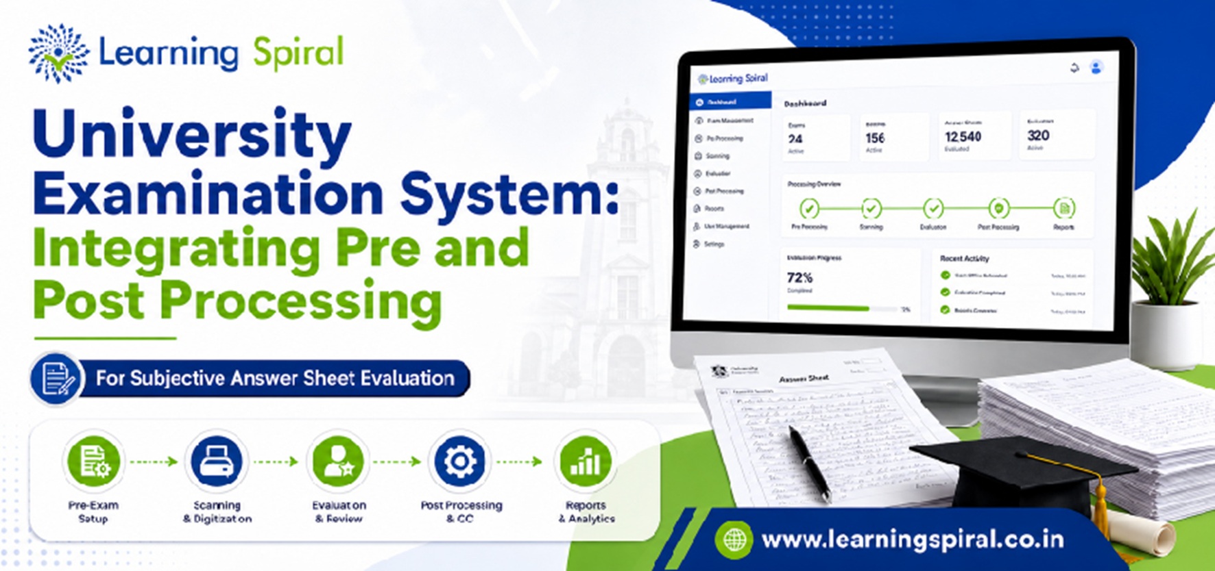 University Examination System integrating pre examination processing, digital evaluation and post examination processing